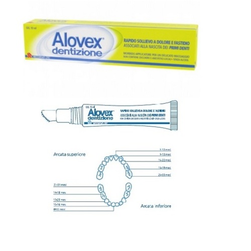 alovex-dentizione-gel-10ml