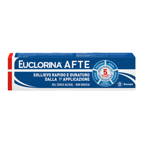 euclorina-afte-gel-8ml-63c3d6