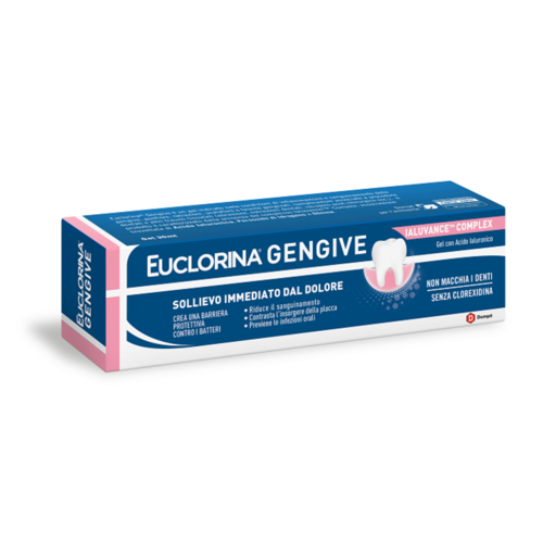 euclorina-gengive-gel-30ml